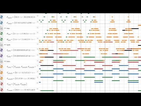 Oppenheimer - Can You Hear The Music (in Desmos)