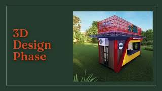 Sigma Container  Sigma Modules