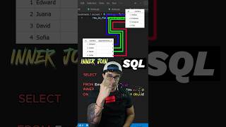 I'll explain the inner join in SQL. #innerjoin #sql #databases #programming