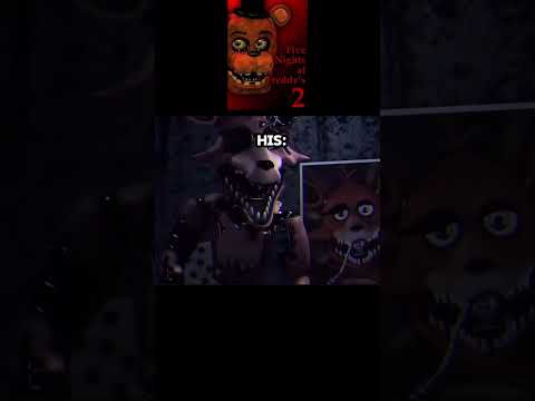 ME AND MY FRIEND’S FAVORITE FNAF CHARACTER FROM EACH GAME #viral #fnaf #fnafedit #shorts