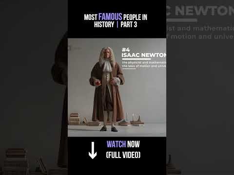 Most Famous People in History | Part 3