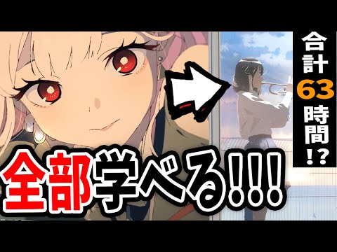 A famous anime director gives a complete explanation of the entire animation production process! ...