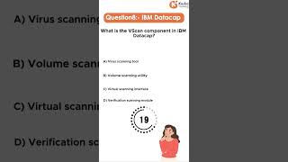 IBM Datacap Certification Question – What is the VScan Component in Datacap?