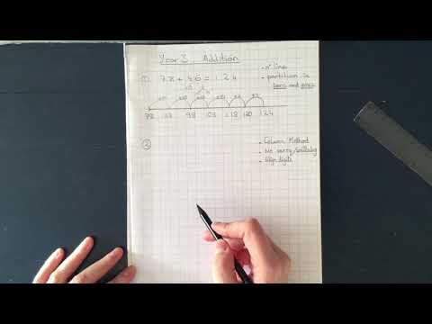 Progression addition Year 3
