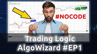 Convert Your Ideas Into Working Trading Robot Without Coding - AlgoWizard Tutorial #EP1
