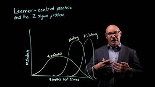 The 2 sigma problem and learner centred practices
