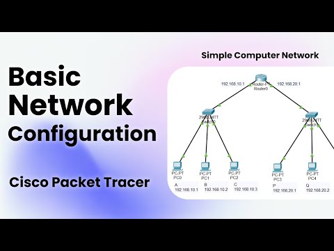 Basic Router Configuration | Basics of Networking | Computer Networks | Cisco Packet Tracer Tutorial