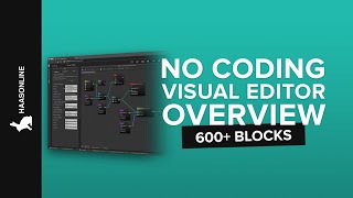 An Overview of our Drag-and-Drop Visual Editor