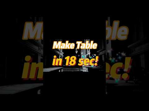 HTML Table Basics: Rows and Columns Explained!