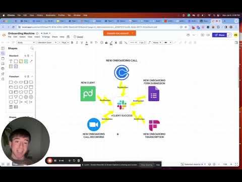 Steal Our Automated Client Onboarding Slack Channel