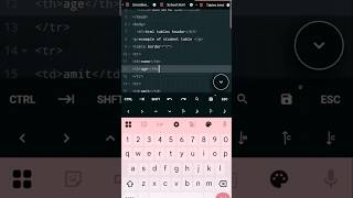 HTML Table Header Tag th Explained in 1 Minute part 2 | Coding Shorts#coding #shorts #learn coding