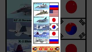 Ultimate Fighter Jet Comparison: Speed, Tech & Power Comparison,