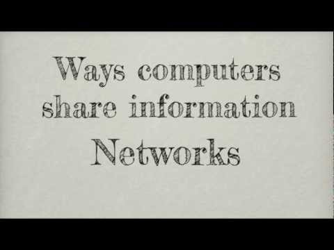 Computer Network Basics