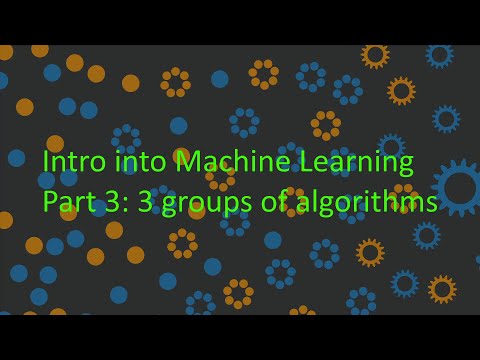 Intro to Machine Learning | Part 3:3 Types of Machine Learning