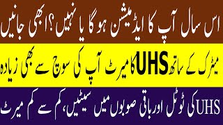 OMG UHS MBBS MDCAT 2020 MERIT With Matric ! UHS MBBS EXPECTED MERIT 2020 ! MDCAT 2020 LATEST NEWS
