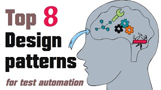Software design patterns in test automation