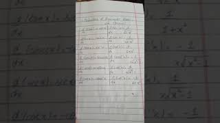 BEST CALCULUS TRICKS ; DERIVATIVES OF TRIGONOMETRIC RATIOS AND THEIR INVERSE RATIOS