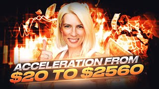 FROM $20 TO $2560 | Trading Binary Options PocketOption 2023
