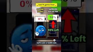 🪫😳 SAMSUNG S24 ULTRA vs iPHONE 15 PRO BATTERY TEST!! 😳🪫