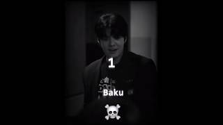 Top 7 most powerfull characters in weak Hero class 2 #weakheroclass2  #skulledit