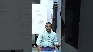 INDO - PAK HISTORY | MR WAHEED MURAD CHANG | CSS CORNER | PART 1