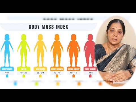 మీ బరువు ఆరోగ్యంగా ఉందా? బిఎమ్‌ఐ, ఊబకాయం, దుష్ప్రభావాలు గురించి తెలుసుకోండి |  BMI, Obesity