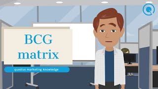 What is portfolio analysis and the BCG matrix 🤔📚