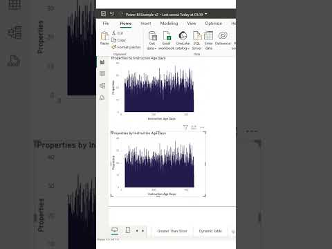 Summarise Power BI Graphs With Switch Function #powerbi
