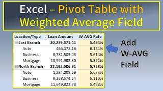 Excel Pivot Table With Weighted Average Field