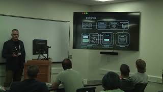 Tech Edge 2025 - RAG to Riches  Unlocking the Power of Large Language Models with Custom Data