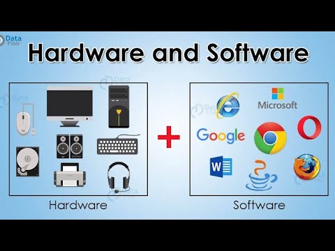 Hardware and Software