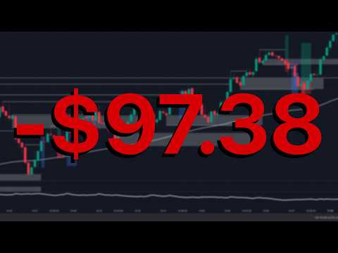 -$97 | Correct & Losing | Trading Topstep $50K Funded