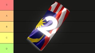 Ranking Drinks in Malaysia pt.2