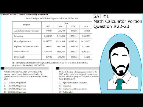 SAT Math Multi-Part Question Tips and Tricks | How to save time and get more of these right!