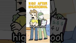 Types of Kids After High School