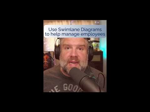 Use a Swimlane Diagram to Improve Employee Management