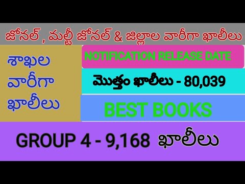TS all notifications total vacancies cader wise, zones wise, district wise,