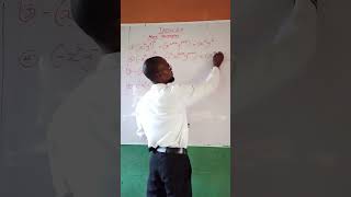 Indices Laws Application #easymathtips #motivation #easymathtricks #mathshorts #education #mathskill