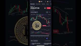#stockmarket #cryptocurrency #crypto #digitalcurrency #trading #altcoins #bitcoin under $109,000