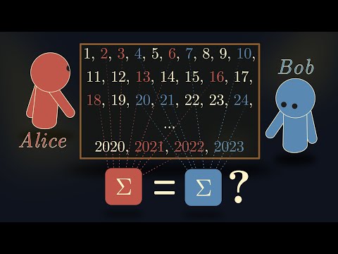 Alice vs. Bob: The Problem that Only One Person Solved. (2023 Balkan MO P4)