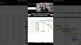 An extremely easy-to-use collaborative Last Planner solution #constructionscheduling #construction