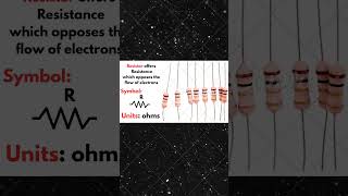 about resistor#allaboutelectronics #education #electronics#basicelectronic