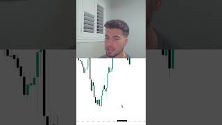 How to use the Power of 3 #trading #tradesetup #tradingstrategy #ictforex #learntotrade