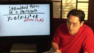 Geometry Tips : How to Factor a Parabola