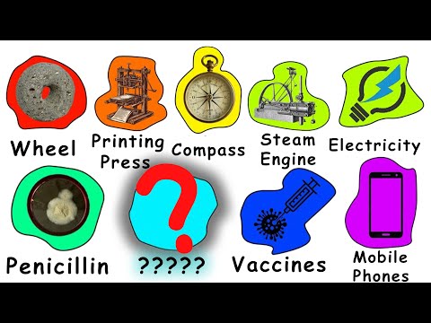 Every Revolutionary Invention Explained In 11 Minutes!