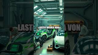 If World Leaders Were Inventors of Tomorrow's Technology