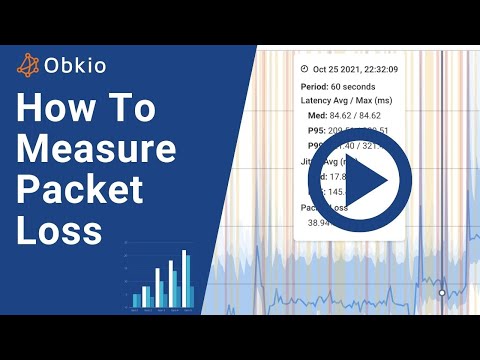 How to Measure Packet Loss | Obkio