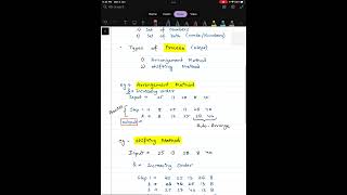 Maths concept Input output ke questions ko kaise solve kre #reasoning #mathsconcepts
