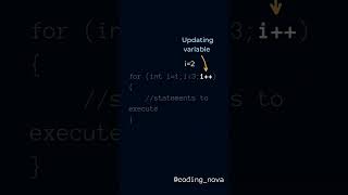 For loop in C. #code #coder #clanguage #cprogramming #coding #programming #codingnova #forloop