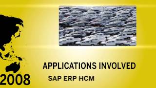 SAP CUSTOM DEVELOPMENT ANIMATION AV